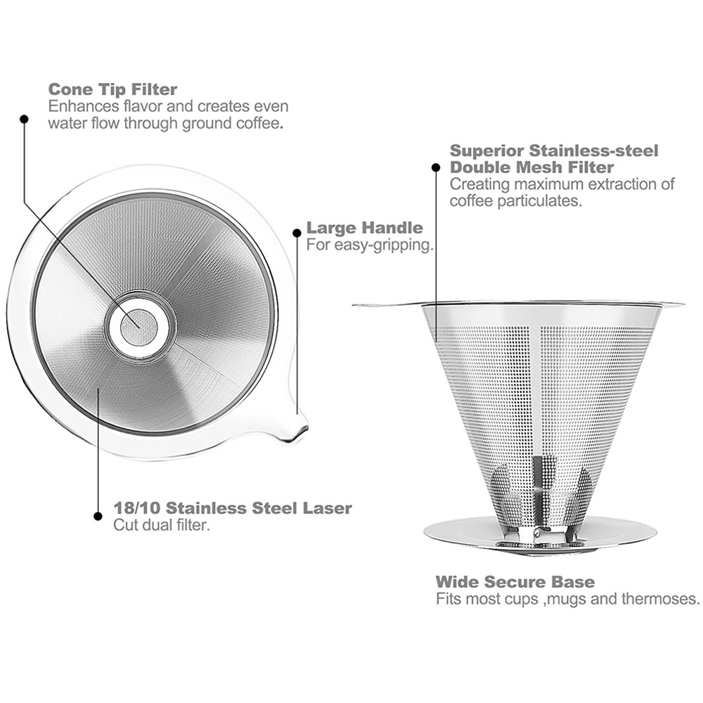 Pour Over Coffee Dripper