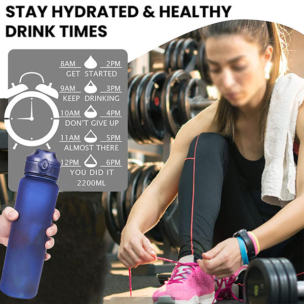Sports Water Bottle with Flip Top Leak Proof Lid