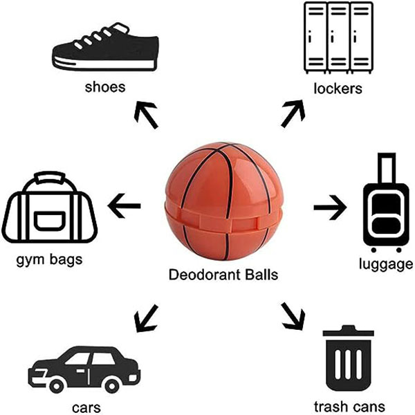 Sneaker Balls Shoe Fresheners
