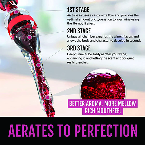 Wine Aerators Pourer