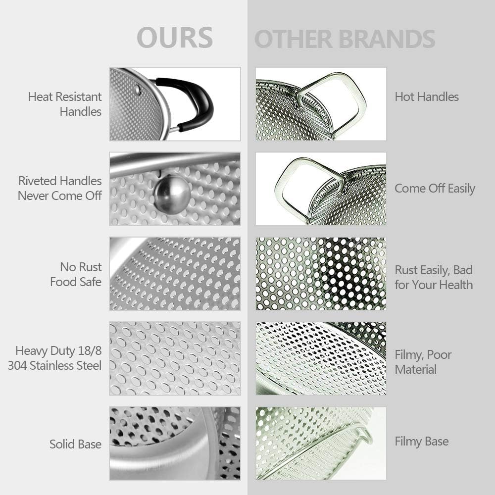 Stainless Steel Colander