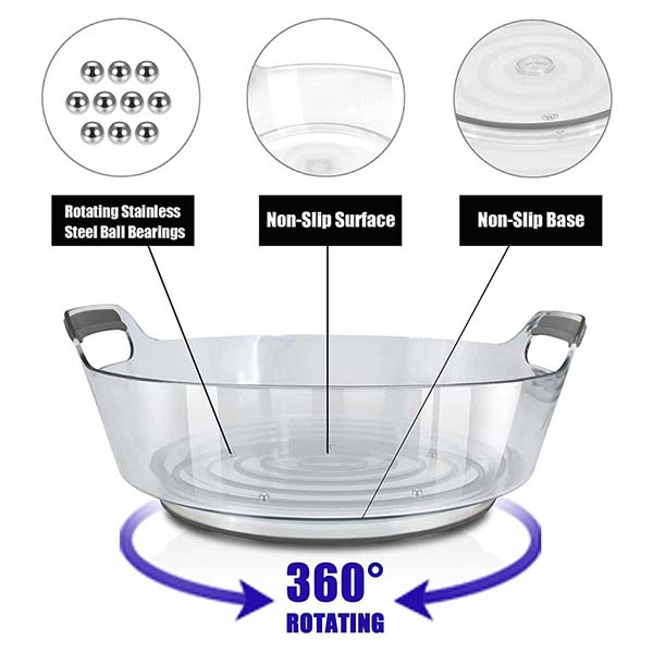 Rotary storage turntable