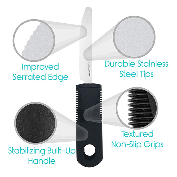 Adaptive Utensil Set