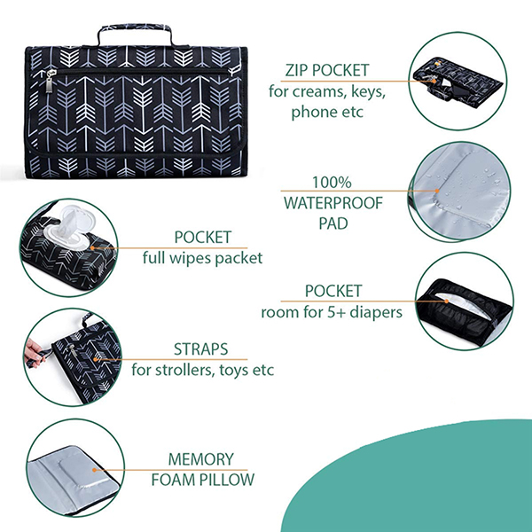 Portable Diaper Changing Pad