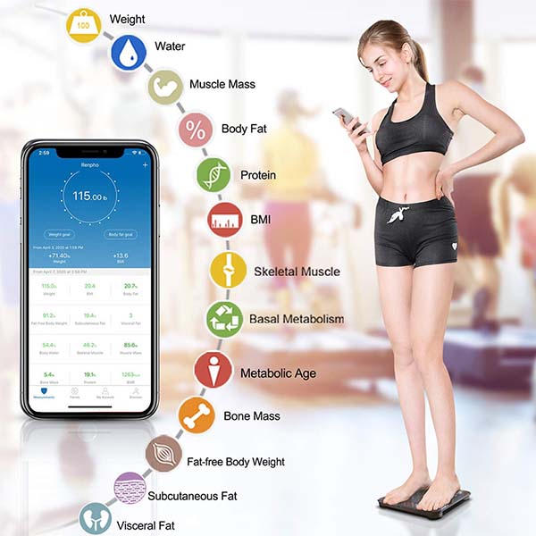 Digital Bluetooth Scale