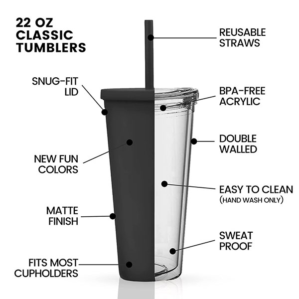 Double Wall Matte Plastic Bulk Tumblers 