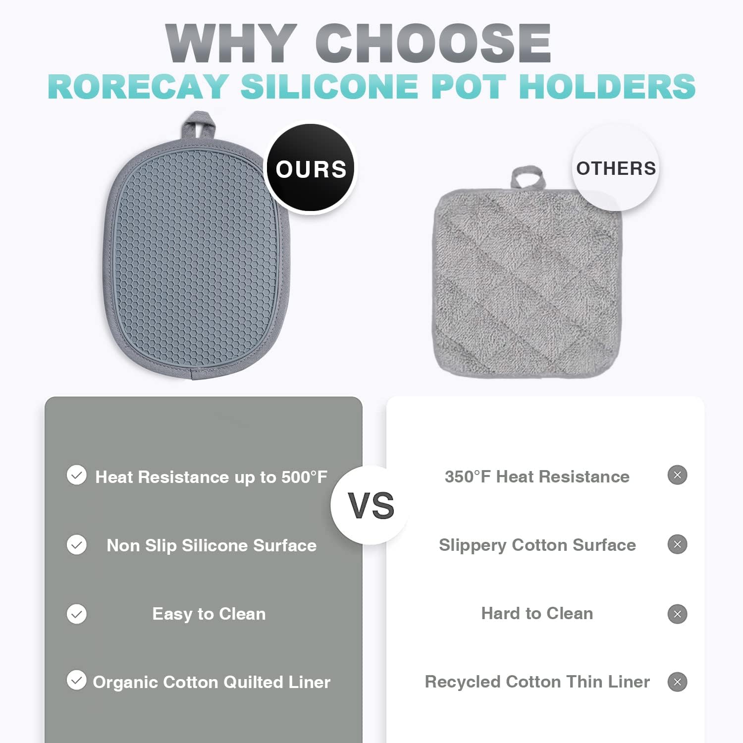 Heat Resistant Oven Hot Pads with Pockets