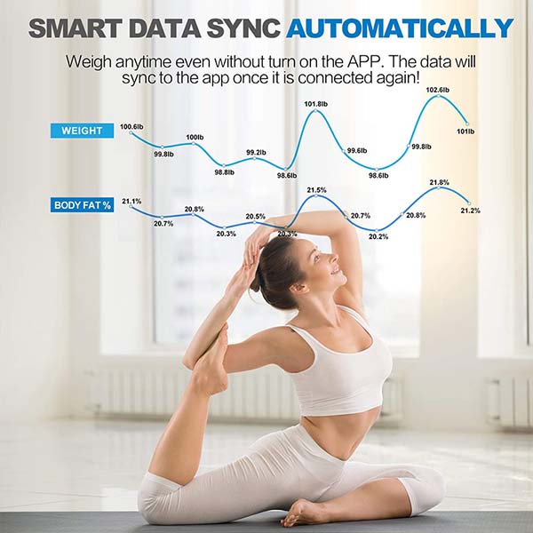 Digital Bluetooth Scale