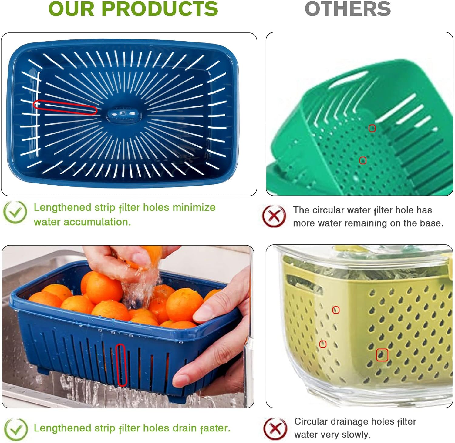 Square drainable crisper（1100ml）