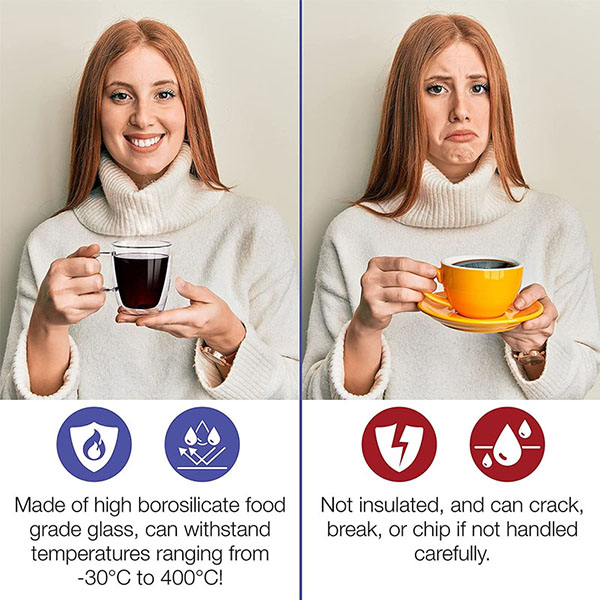 Set of 2 Clear Double Wall Glass Coffee Mugs