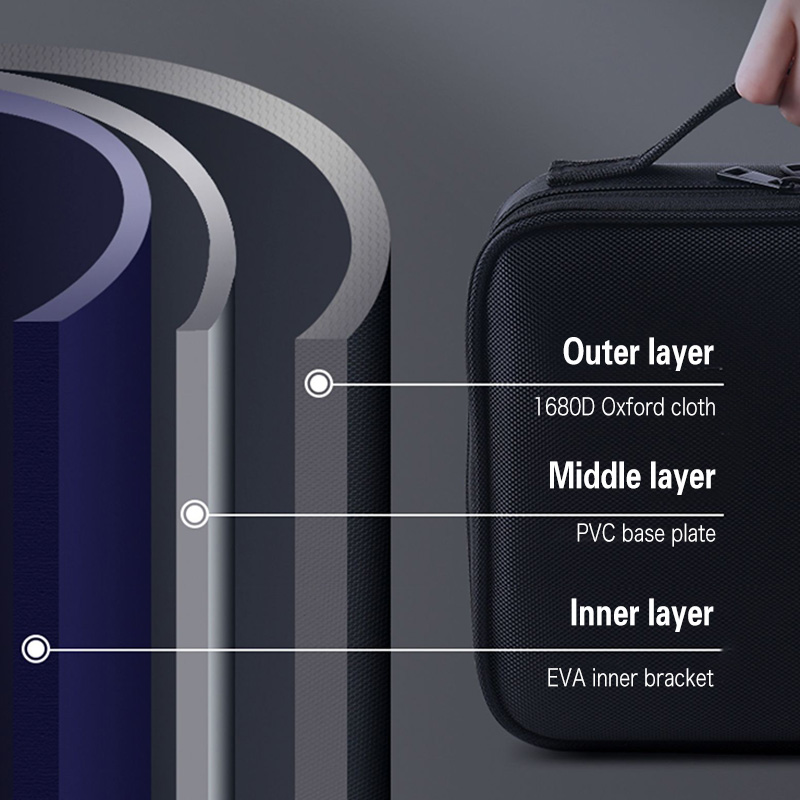 Cosmetic Makeup Bag Organizer