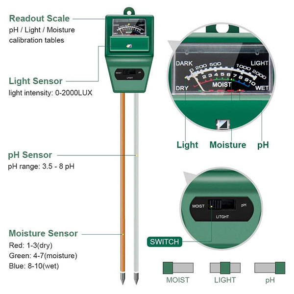 3-in-1 Soil Moisture/Light/pH Tester