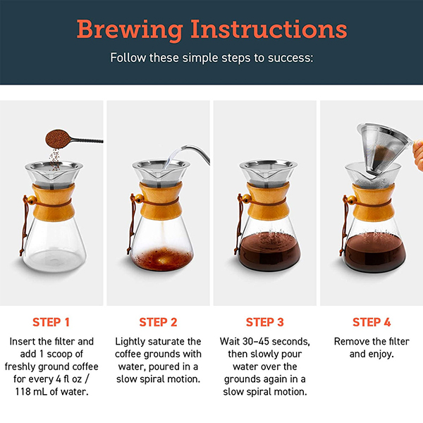  Pour Over Coffee Maker